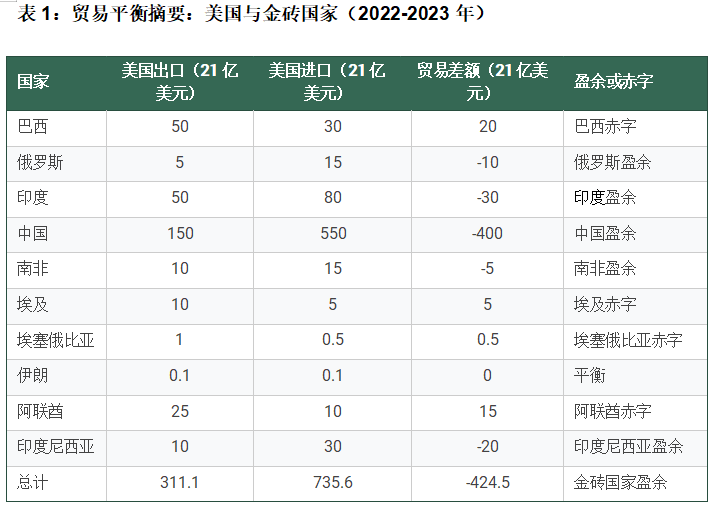 摆脱依赖作文600字_摆脱依赖依靠自己结尾_