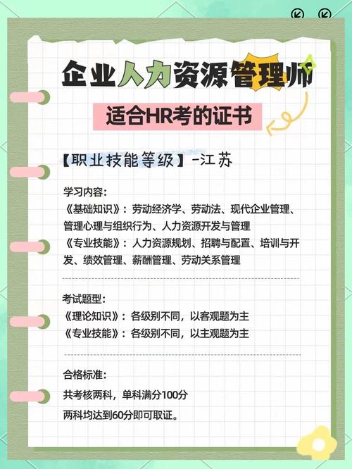 人力资源岗位资格证书_人力资源资格证4级_人力证资格资源级别是什么