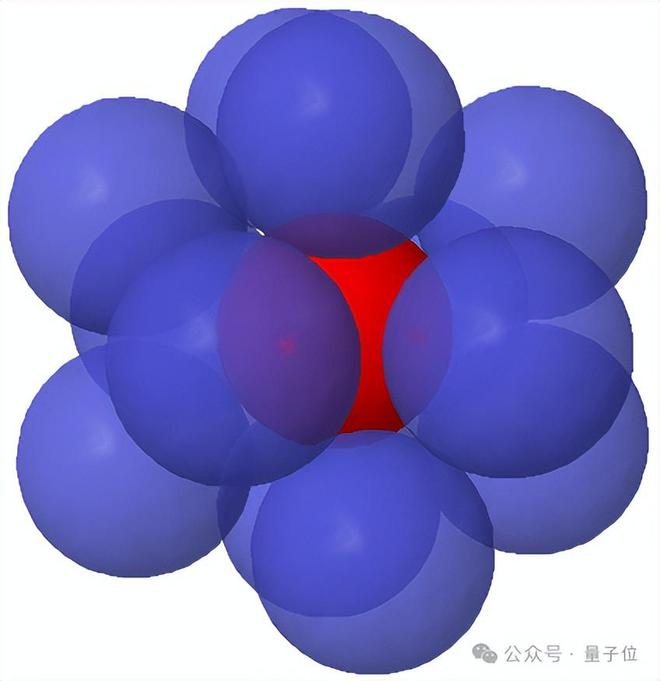 斯坦福华人博士生打破58年僵局！牛顿提出的亲吻数问题有了新突破__斯坦福华人博士生打破58年僵局！牛顿提出的亲吻数问题有了新突破