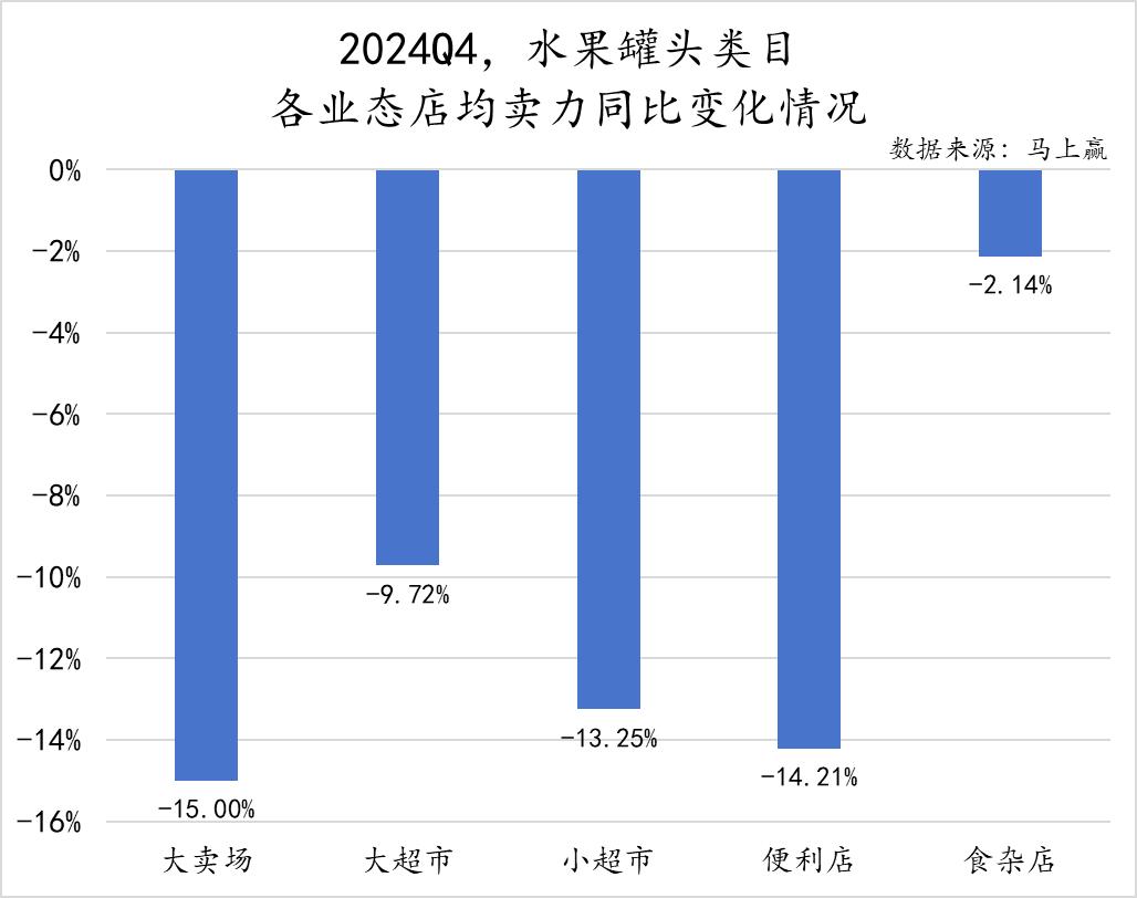 方便速食产业大会_方便速食市场分析_