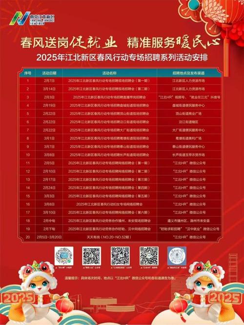 招工信息怎么发布_招工最新招聘信息_招工