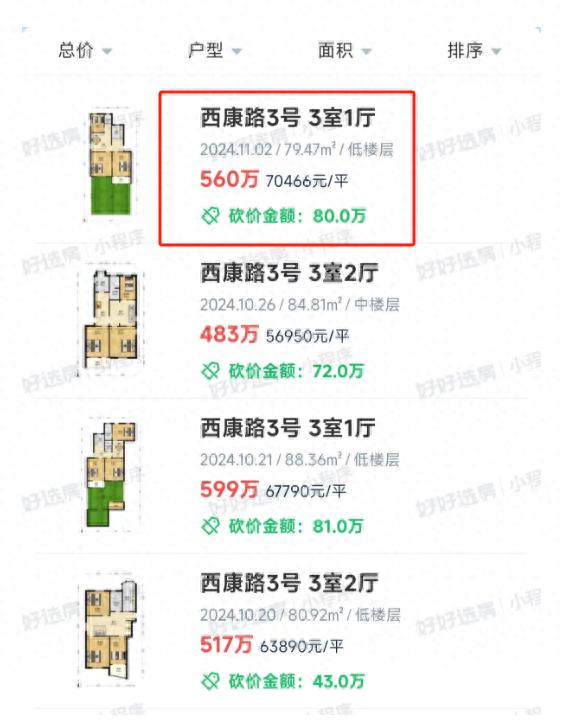 南京双学区房源价格波动：鼓楼小区重回7字头，西康路3号单价破7万