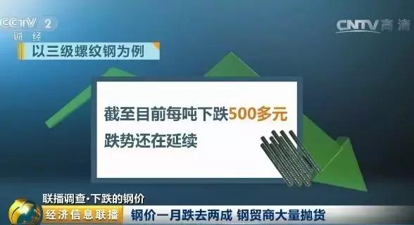 废钢铁价格多少钱一吨今天_废钢铁价格最新行情_废钢铁价格怎么啦？