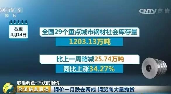废钢铁价格怎么啦？_废钢铁价格最新行情_废钢铁价格多少钱一吨今天
