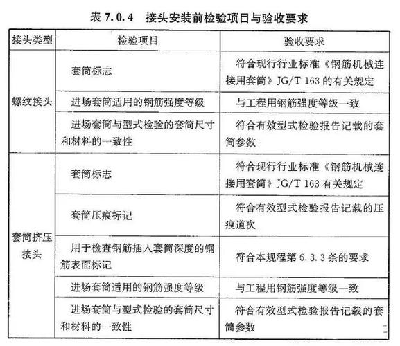 钢结构油漆工程检测仪器_钢结构油漆检测报告_钢结构油漆检测有哪些项目