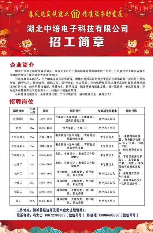 临邑招聘信息汇总———2月11日
