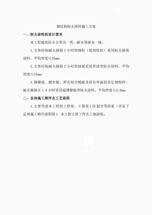 知名钢结构防火涂料_钢结构防火涂料品牌_钢结构防火涂料品牌前十名