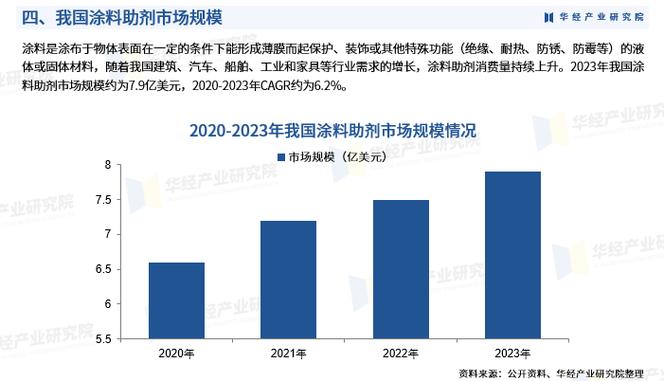 防腐钢结构厂房_钢结构防腐工程公司_赤峰钢结构防腐