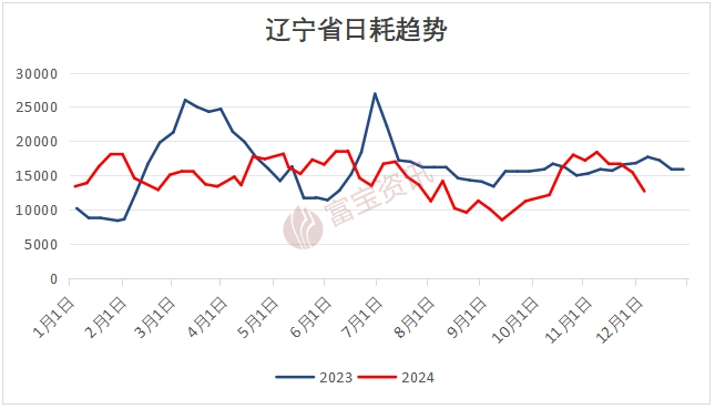 废钢的利润_废钢行业利润率_2025废钢铁的利润
