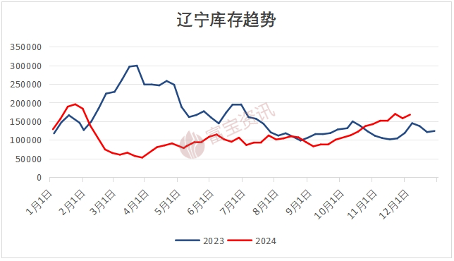 废钢的利润_废钢行业利润率_2025废钢铁的利润