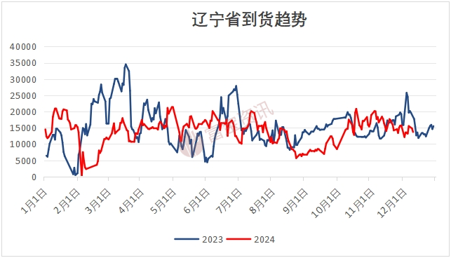 废钢的利润_2025废钢铁的利润_废钢行业利润率