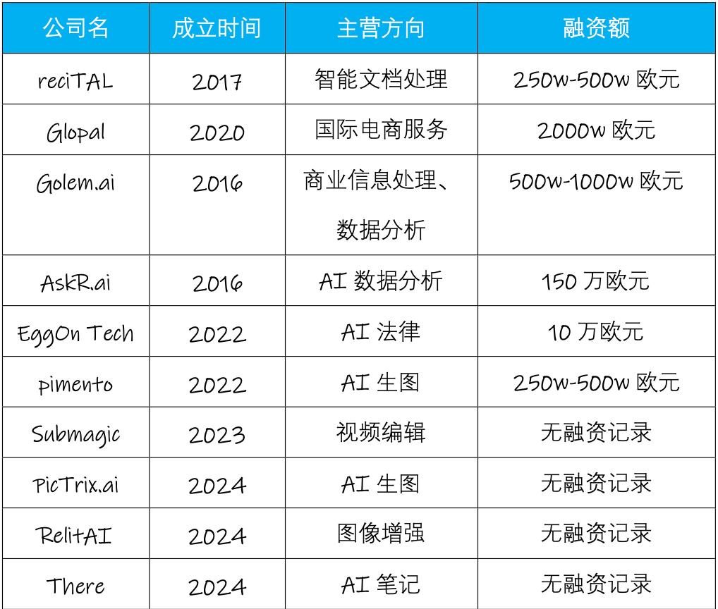 美元进入中国投资_中美投资_