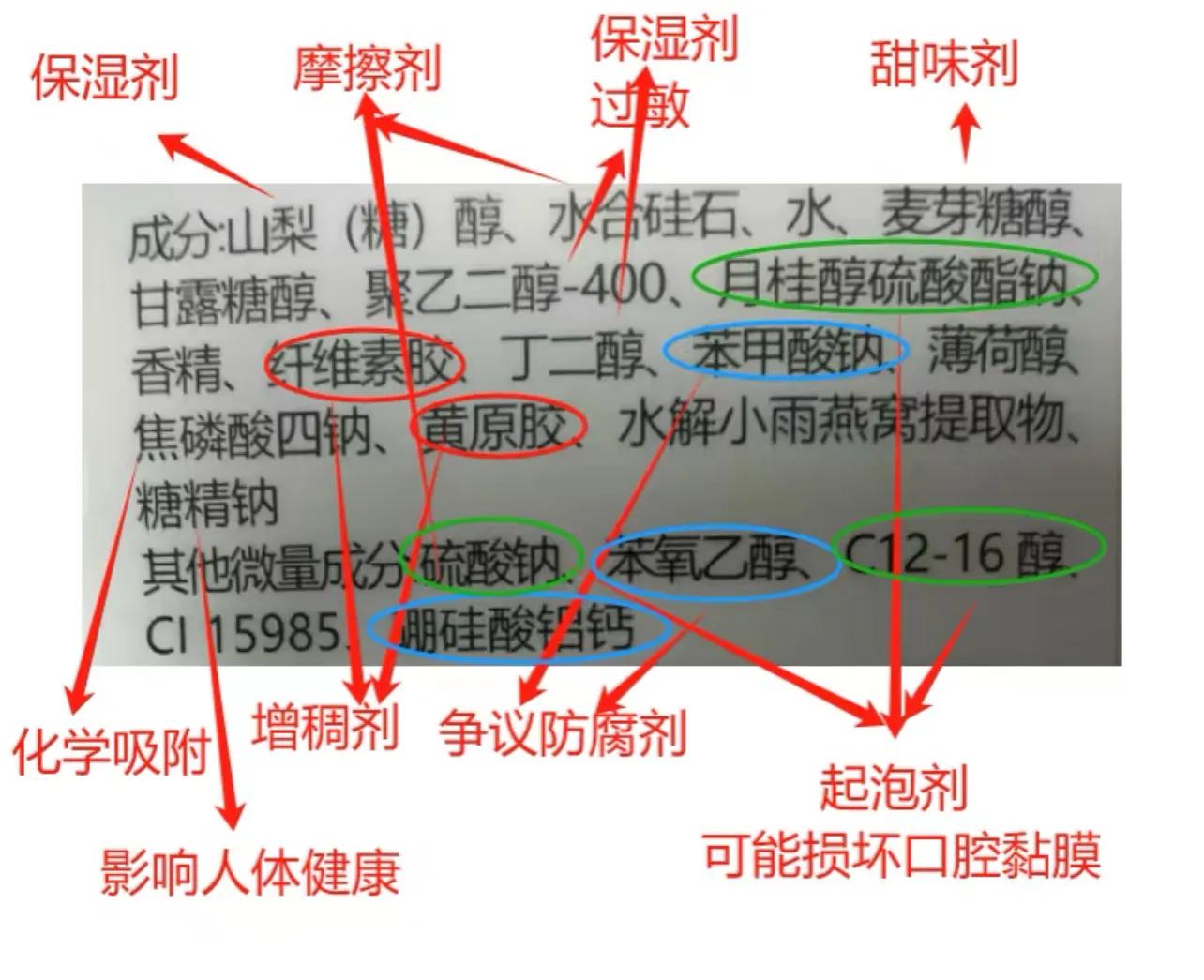 _用品性价换没发现会有赔偿吗_单机没开机有信号输入会怎样