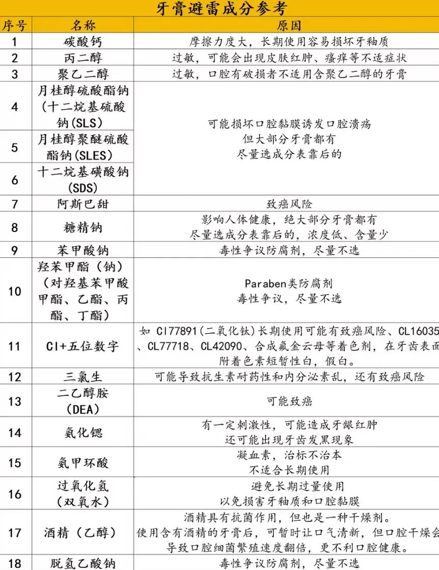 单机没开机有信号输入会怎样_用品性价换没发现会有赔偿吗_