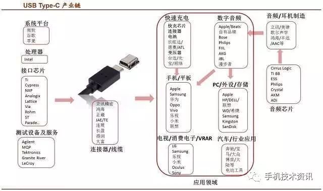 英菲克智能网络播放器_英菲克播放器软件_英菲克自带播放软件