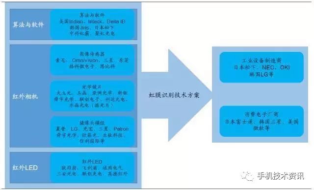 英菲克智能网络播放器_英菲克自带播放软件_英菲克播放器软件