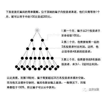 股票交易员骗局_股票骗术_骗局员股票交易违法吗