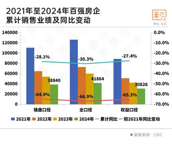 春节房地产市场_解读房地产稳预期_