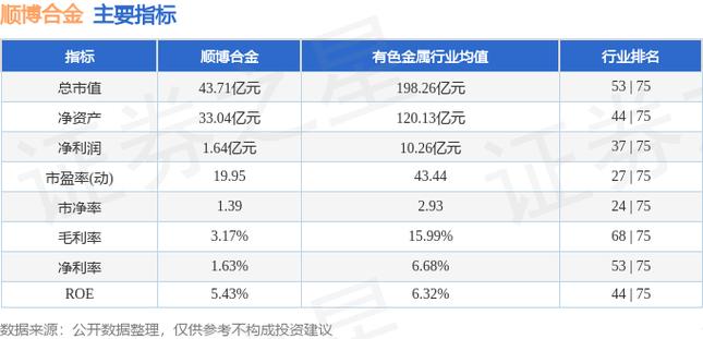 星沙废铝回收_长沙铝材回收_长沙废铝回收