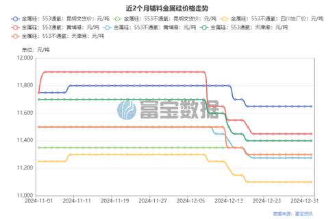长沙铝材回收_星沙废铝回收_长沙废铝回收