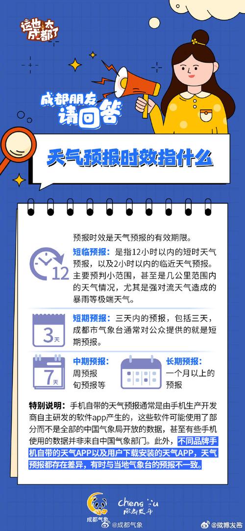 天气预报软件手机好用吗_天气预报手机app哪个好_手机天气预报软件哪个好