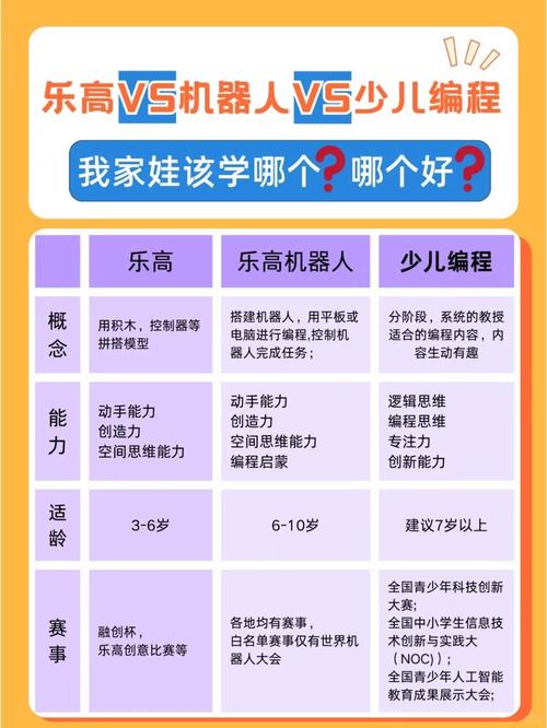 合肥达内教育集团_合肥达内怎么样_合肥达内为上科技