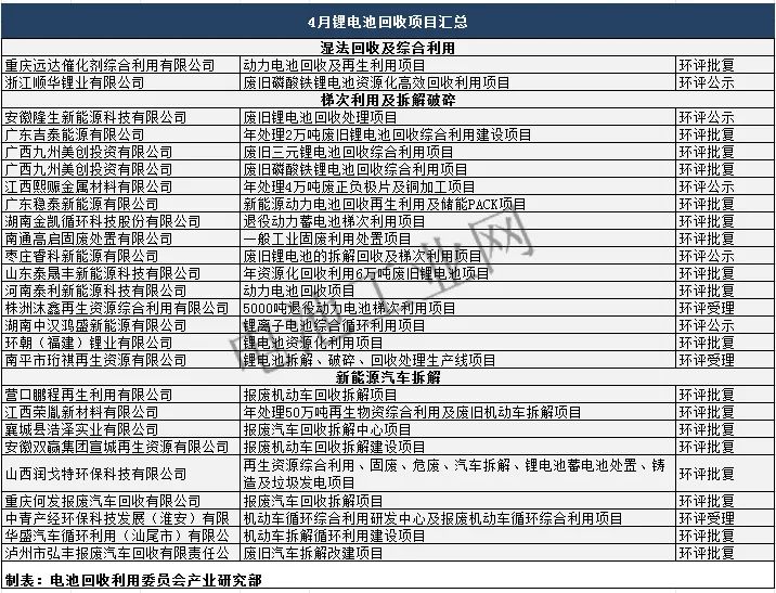 顺德废铝回收去到众合高价回收_顺德废铝回收诚荐众合回收价高_顺德废铝回收公司