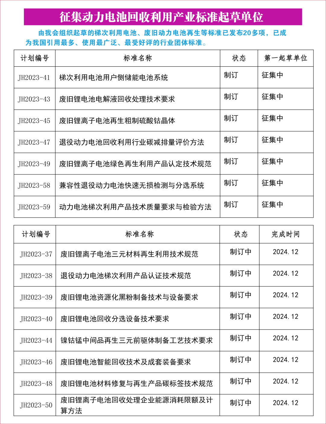 顺德废铝回收去到众合高价回收_顺德废铝回收公司_顺德废铝回收诚荐众合回收价高