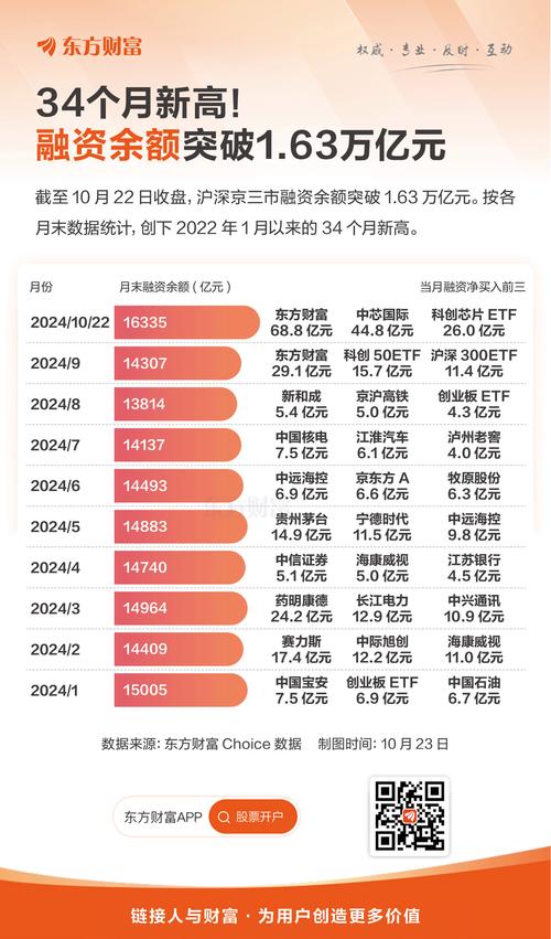 中指研究院：1月民营房企发债规模显著增加_中指研究院：1月民营房企发债规模显著增加_