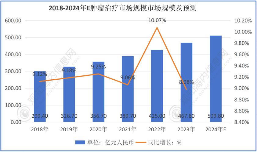 中指研究院：1月民营房企发债规模显著增加__中指研究院：1月民营房企发债规模显著增加