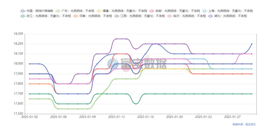 废易拉罐价格今日铝价_大量出售易拉罐废铝_废铝易拉罐交易市场