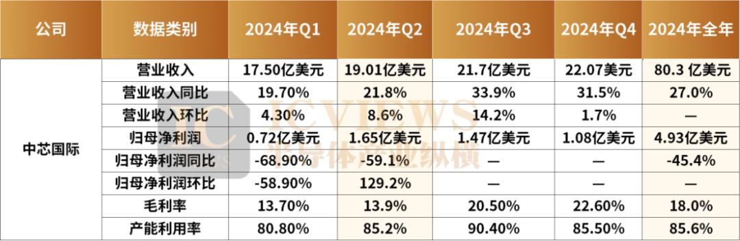 国内代工_国产代工是什么意思_