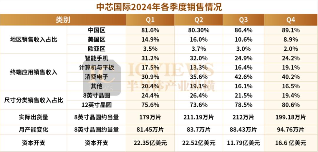 国内代工__国产代工是什么意思