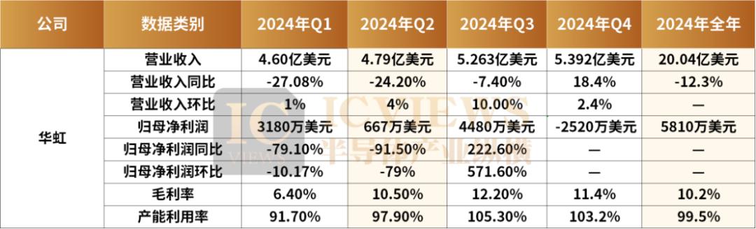 国产代工是什么意思_国内代工_