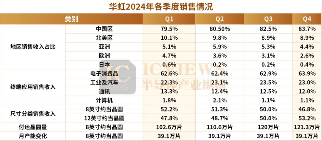 _国产代工是什么意思_国内代工