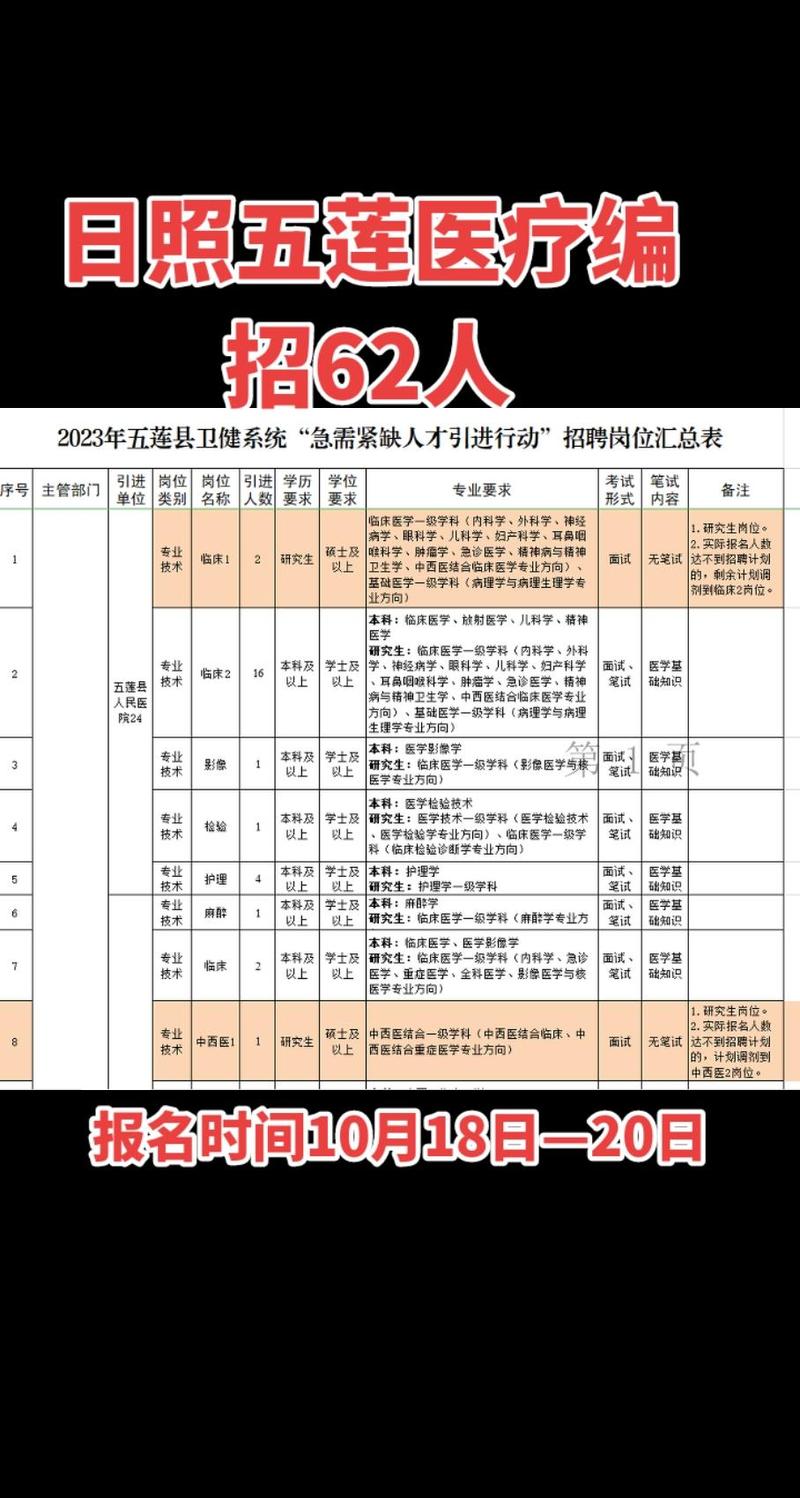 招聘网_招聘_招聘工作招聘