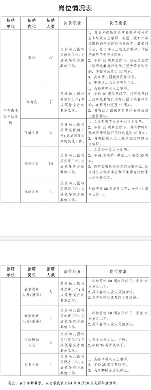 超500场活动、超40万个岗位 成都招聘“春风”将吹至3月中旬