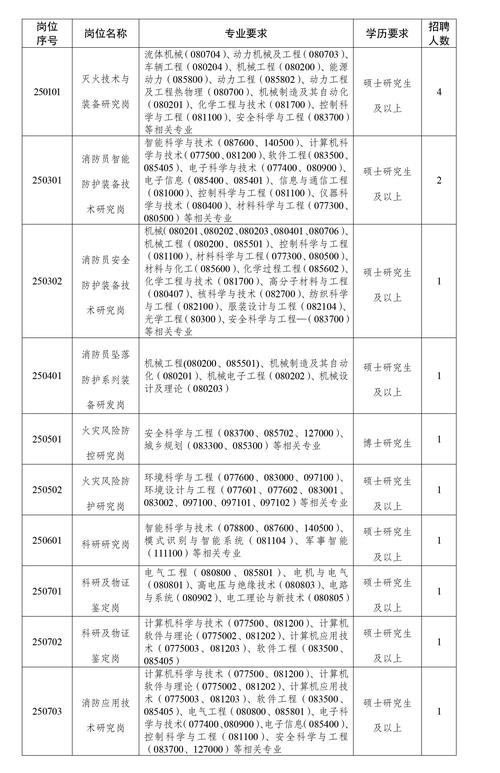 招聘_招聘网_招聘网boss直聘