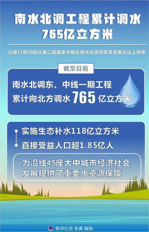 _河南卢氏县：治水护水强民生 标本兼治促发展_河南卢氏县：治水护水强民生 标本兼治促发展
