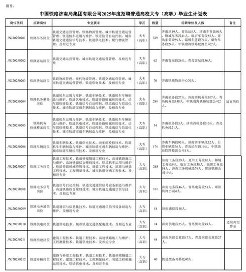 招聘_招聘网_招聘网boss直聘