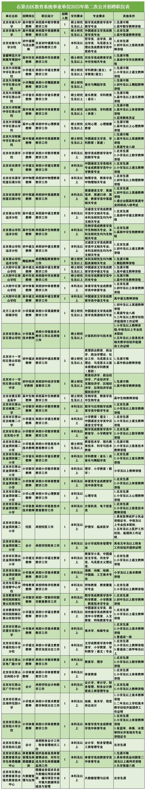 招聘_招聘网boss直聘_招聘网
