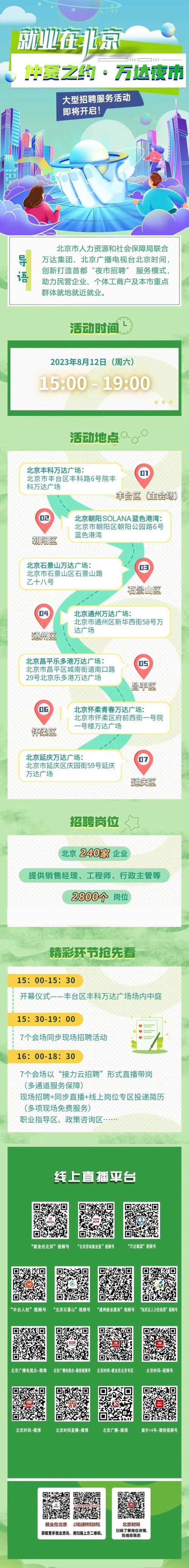 招聘网_招聘_招聘网boss直聘
