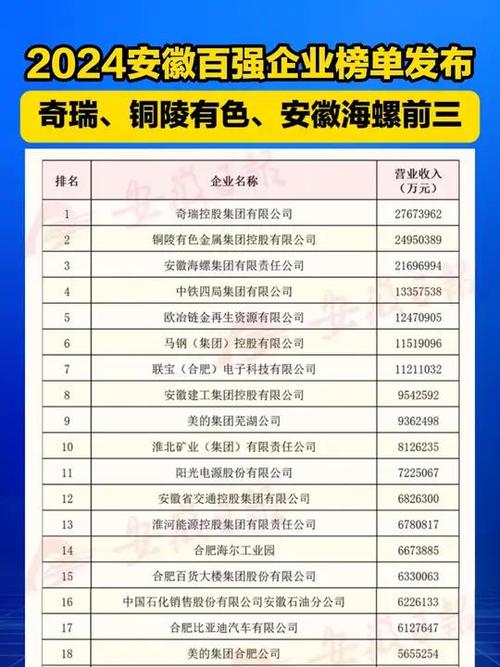 安徽长江钢铁厂_安徽长江钢铁厂联系电话_长江精工钢结构(集团)股份有限公司安徽分公司