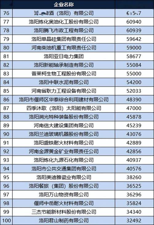 安徽长江钢铁厂联系电话_安徽长江钢铁厂_长江精工钢结构(集团)股份有限公司安徽分公司