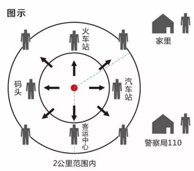 儿童防拐防骗活动方案_儿童防拐骗宣传语_儿童防拐防骗