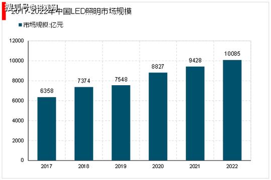 河南钢结构防火涂料厂_郑州钢结构防腐涂料_钢结构防腐涂料品牌十大排名