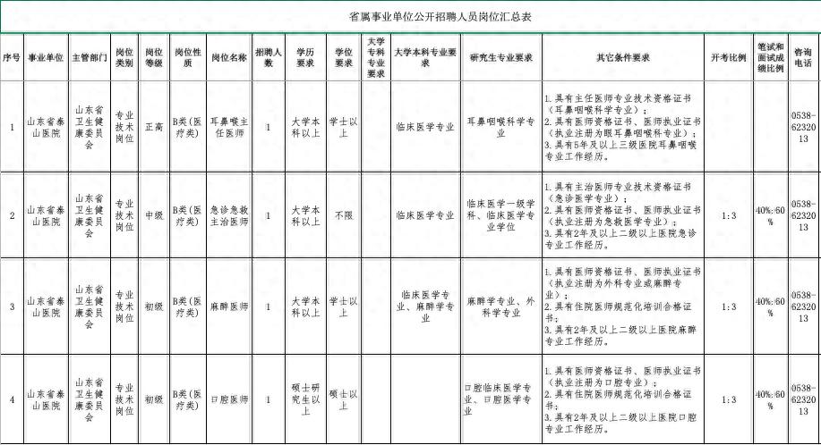 招聘网boss直聘_招聘网站哪个最好找工作_招聘
