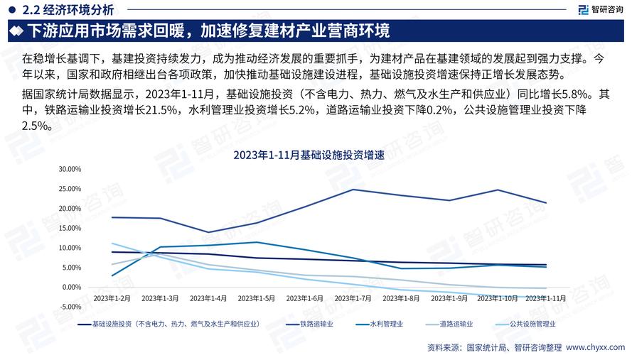 最新的钢结构设计规范_美国钢结构规范与中国对比_美国钢结构设计规范