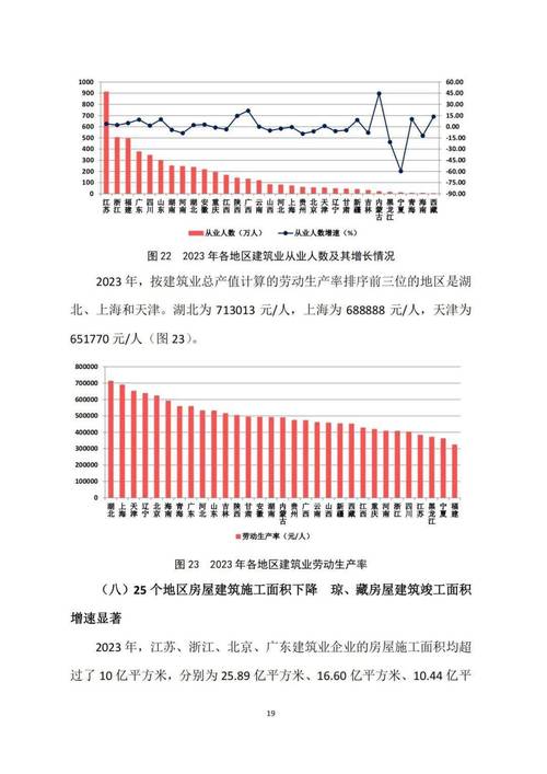 最新的钢结构设计规范_美国钢结构规范与中国对比_美国钢结构设计规范