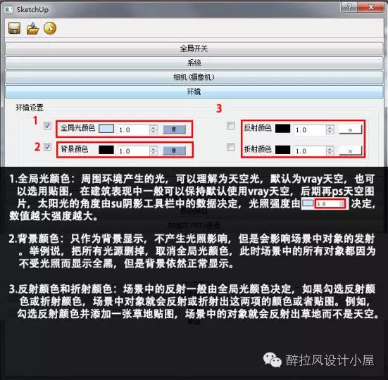 渲染的意思_sketch up 渲染_渲染是什么意思